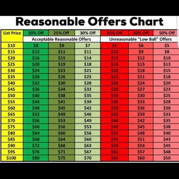 ❌SOLD❌ Sperry Gold Fisherman Amaretto Shoe -Size 13M (GUC) - Picture 13 of 13